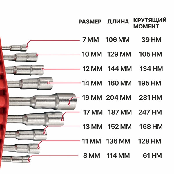 Набор Г-образных ключей под шпильку P.I.T. DRUA, 9 шт, HEX 7-8-10-11-12-13-14-17-19 мм